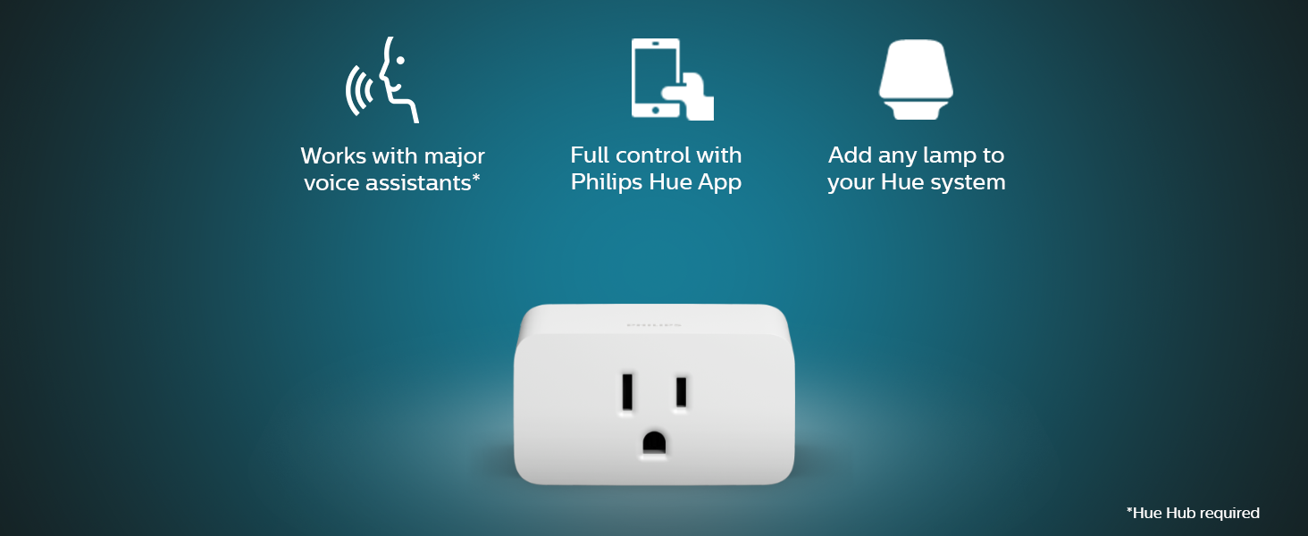 Philips Hue Smart Plug